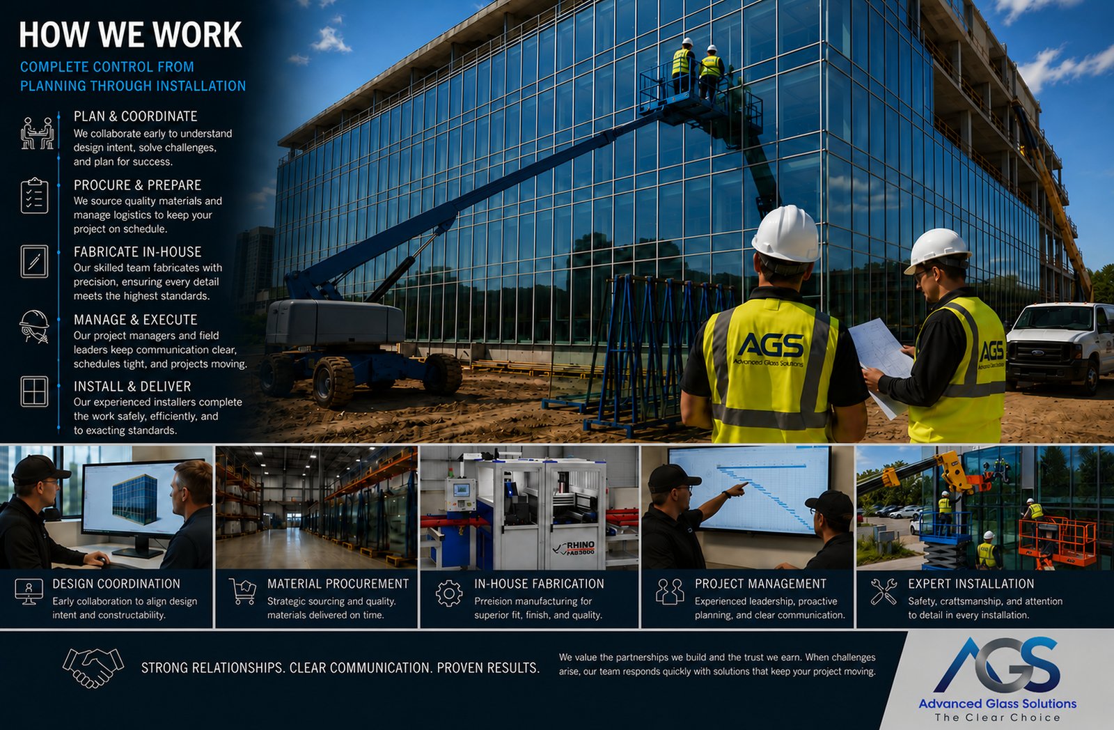 Glass project coordination